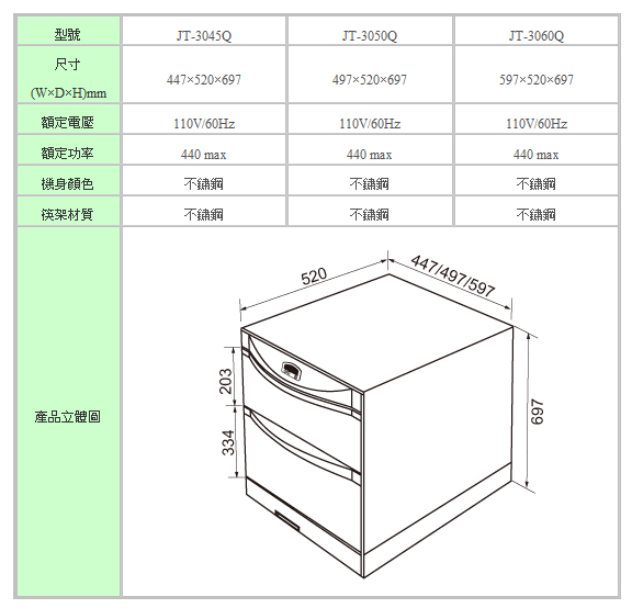 嵌門板落地/嵌入型烘碗機